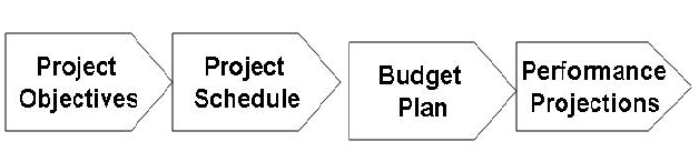 374_project planning].png